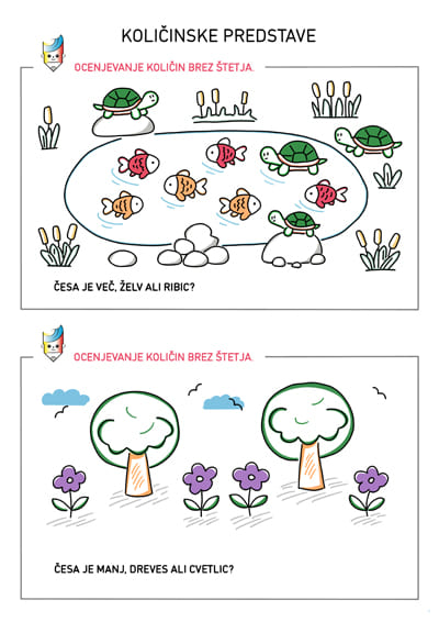 Količinske predstave - učni list - Znam in zmorem