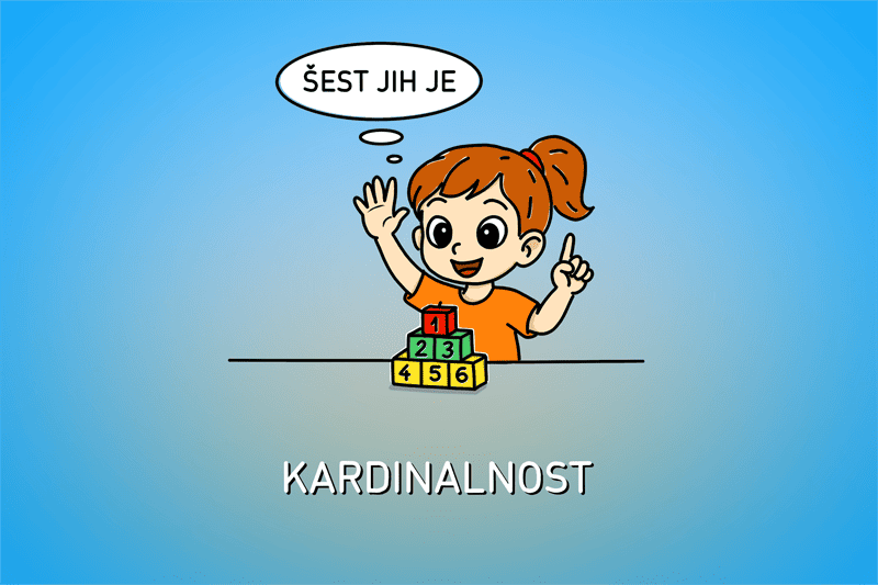 Kardinalnost - Znam in zmorem